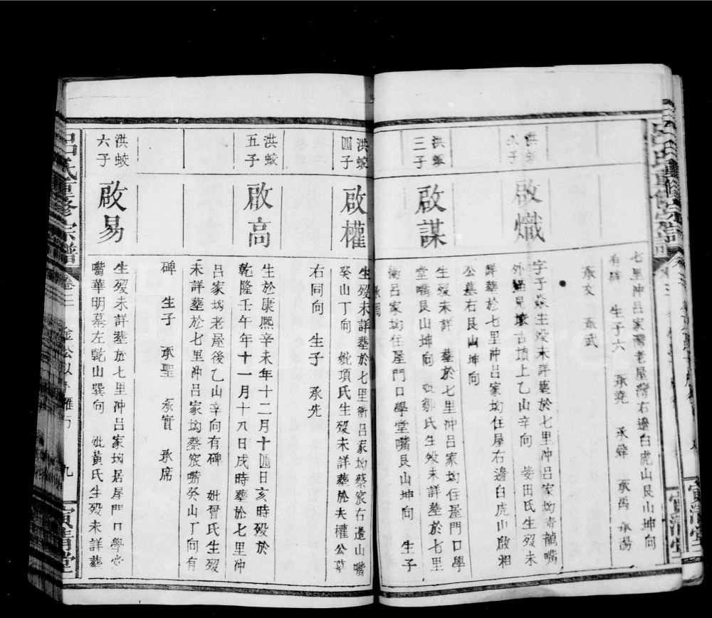 图片[8]-湖北蕲春江西九江吕氏重修宗谱（寅清堂）电子版PDF下载-中华家谱网