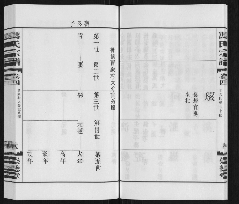 图片[3]-江苏常州武进区冯氏宗谱（崇德堂）电子版PDF下载-中华家谱网