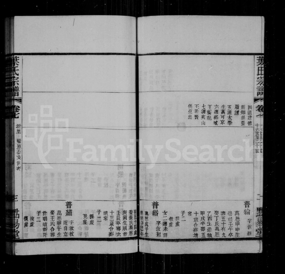 图片[6]-江苏无锡圻里叶氏宗谱（点易堂）电子版PDF下载-中华家谱网