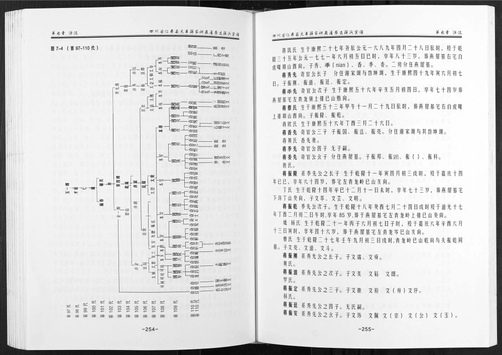 图片[8]-四川眉山仁寿县大革蒋家祠堂燕屋基支蒋氏宗谱电子版PDF下载-中华家谱网