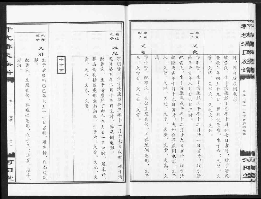 图片[8]-江西新余分宜县秆坑潘氏族谱（河阳堂）电子版PDF下载-中华家谱网