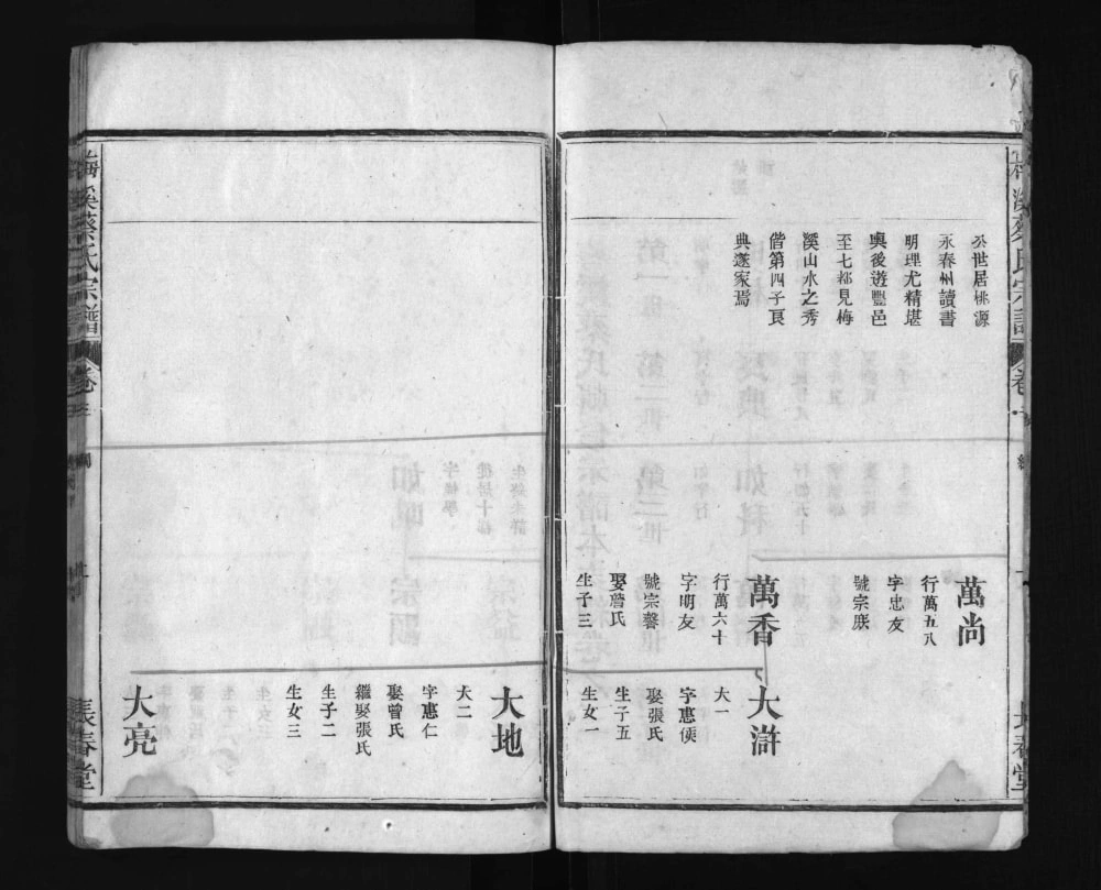 图片[6]-江西广丰梅溪蔡氏宗谱（长春堂）电子版PDF下载-中华家谱网