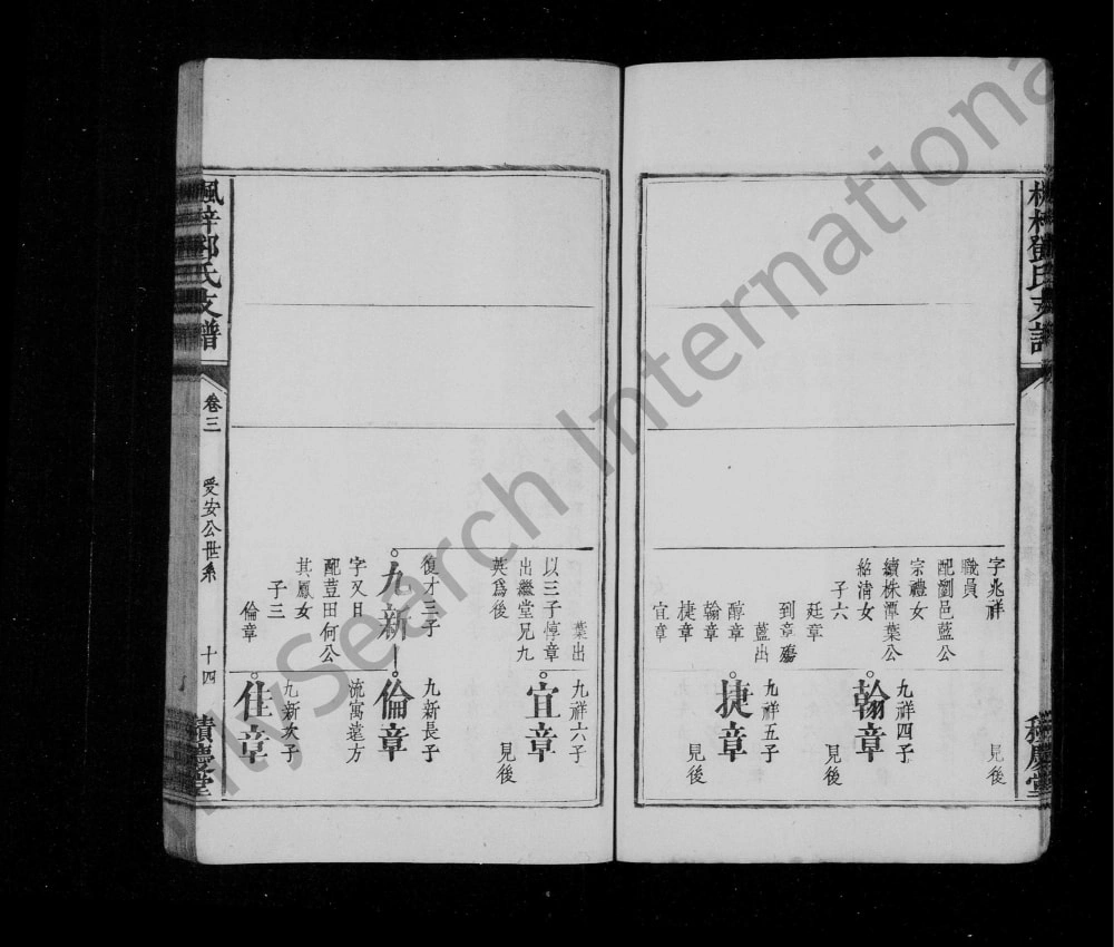图片[7]-江西宜春万载县枫梓邓氏支谱（积庆堂）电子版PDF下载-中华家谱网