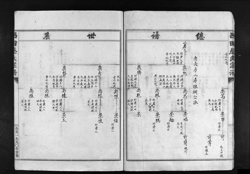 图片[8]-浙江乐清吕田蔡氏宗谱电子版PDF下载-中华家谱网