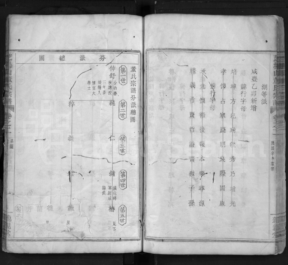 图片[5]-浙江嵊州芝坞山董氏宗谱（亲亲堂）电子版PDF下载-中华家谱网