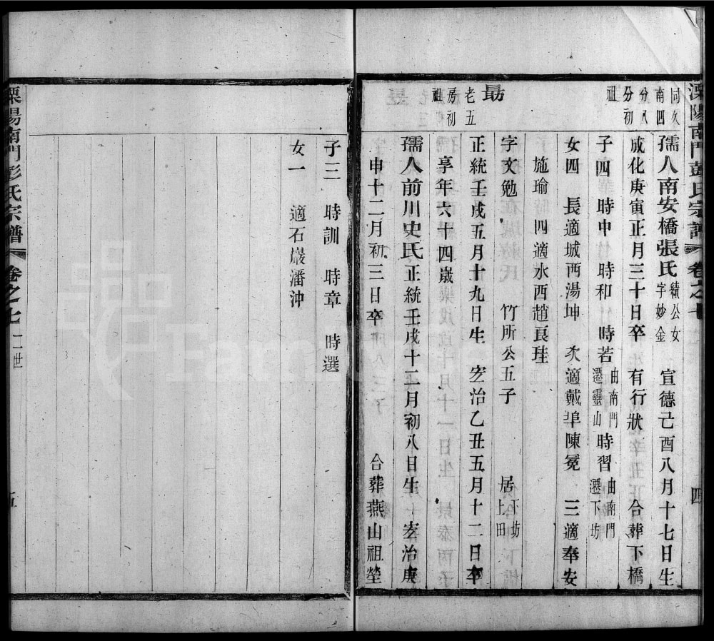 图片[8]-江苏溧阳南门彭氏宗谱电子版PDF下载-中华家谱网