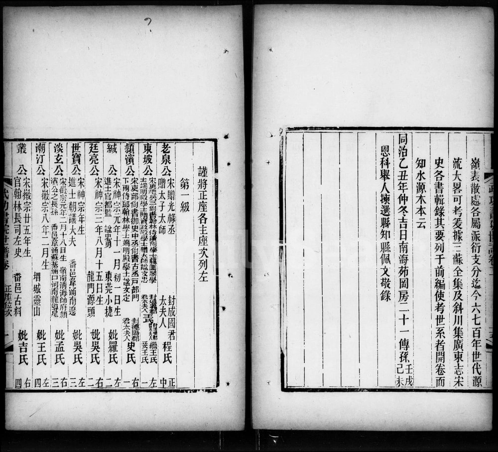 图片[5]-广东苏氏族谱附武功书院世谱电子版PDF下载-中华家谱网