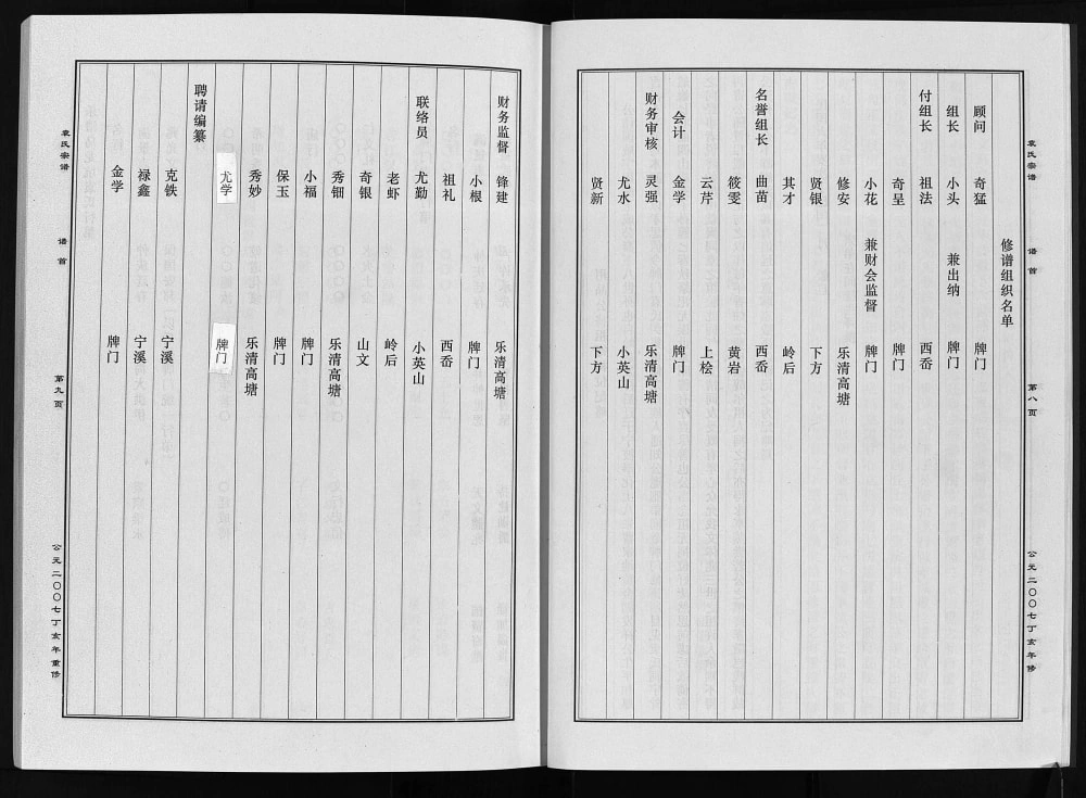 图片[3]-浙江台州黄岩区台温牌门袁氏宗谱电子版PDF下载-中华家谱网