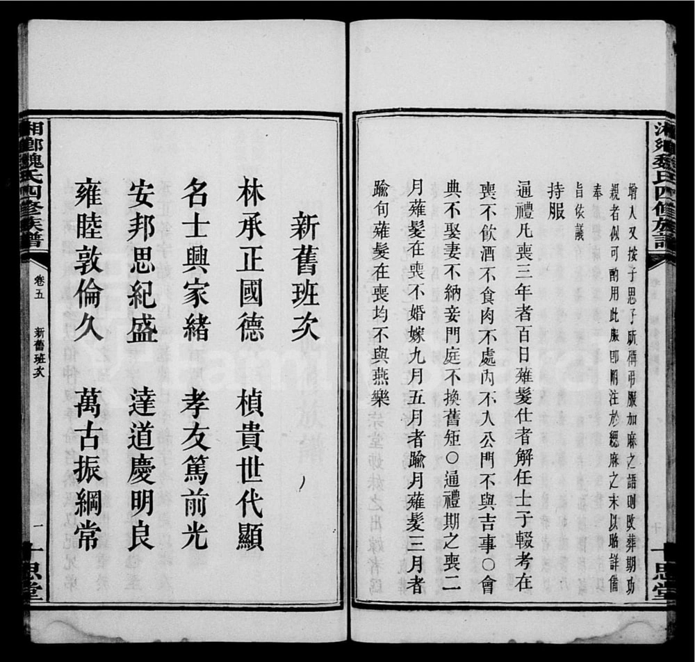 图片[4]-湖南湘乡魏氏四修族谱（十思堂）电子版PDF下载-中华家谱网