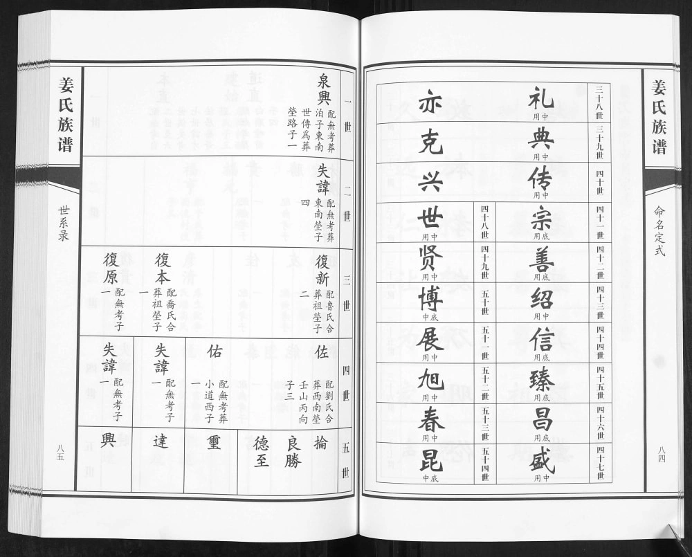 图片[4]-山东青岛即墨姜氏族谱（敦睦堂）电子版PDF下载-中华家谱网