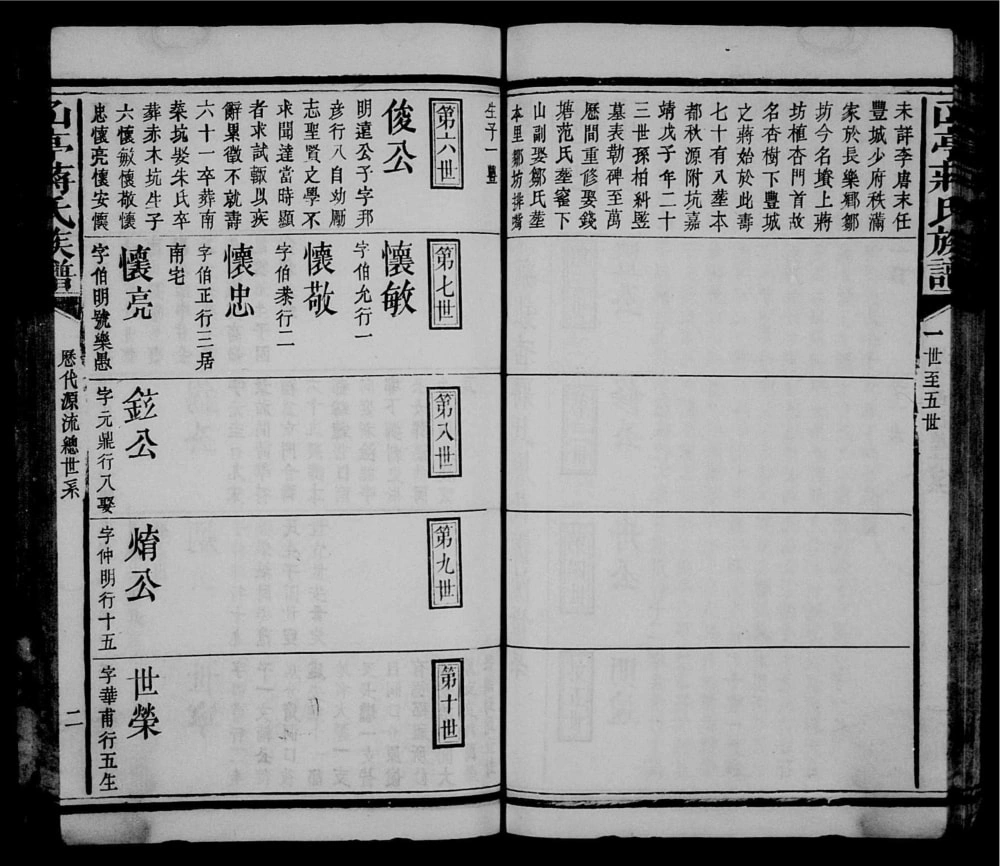 图片[4]-江西丰城𠙶亭蔣氏族譜电子版PDF下载-中华家谱网