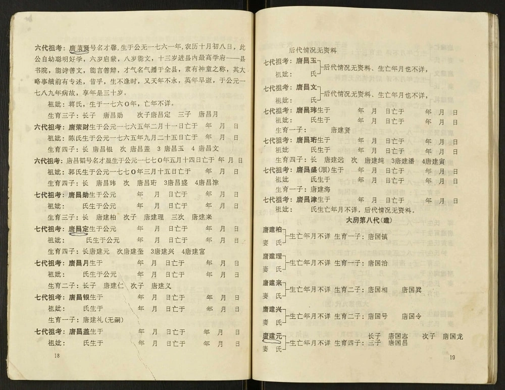 图片[7]-四川南充营山唐氏宗谱电子版PDF下载-中华家谱网