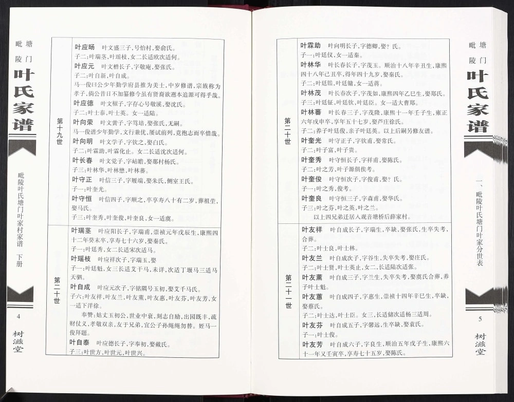 图片[7]-江苏常州毗陵塘门叶氏家谱（树滋堂）电子版PDF下载-中华家谱网