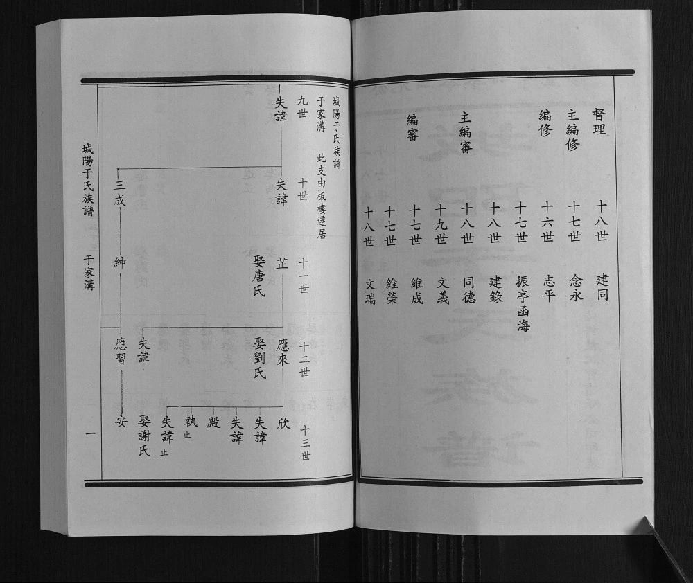 图片[7]-山东日照莒县城阳于氏族谱电子版PDF下载-中华家谱网