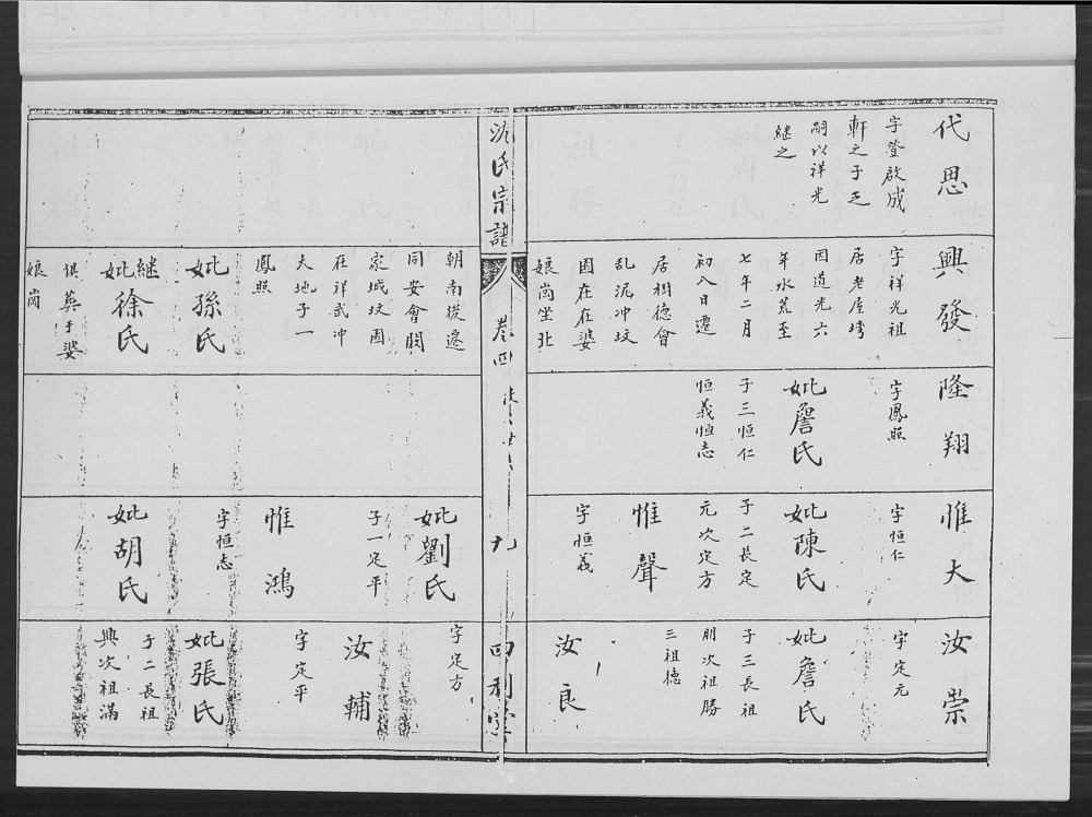 图片[8]-湖北孝感沈氏宗谱（四利堂）电子版PDF下载-中华家谱网