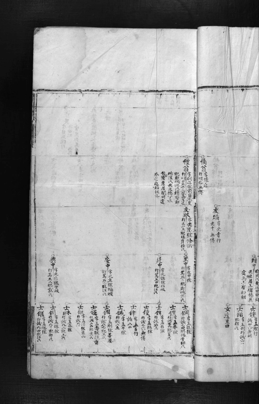 图片[8]-浙江温州重修永嘉楠溪闼川潘氏宗譜电子版PDF下载-中华家谱网