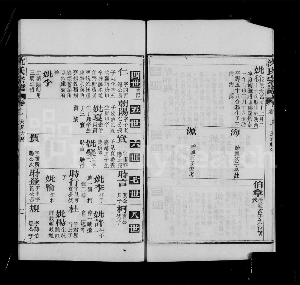 图片[7]-湖北孝感澴川沈氏宗谱电子版PDF下载-中华家谱网