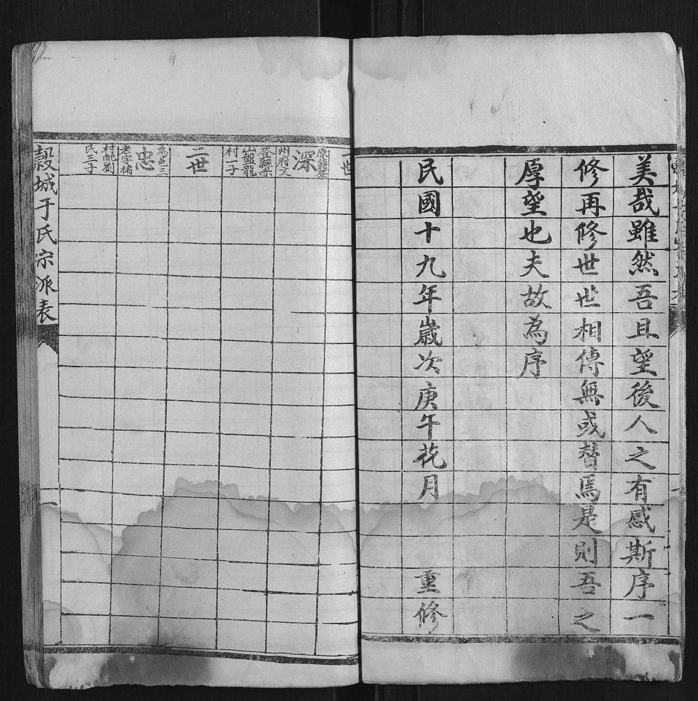 图片[3]-山东聊城东阿县毂城于氏宗派表电子版PDF下载-中华家谱网