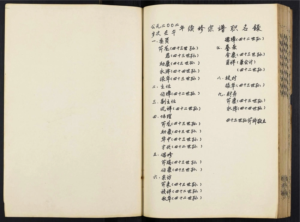 图片[3]-江苏常州吕家村吕氏宗谱（渭起堂）电子版PDF下载-中华家谱网