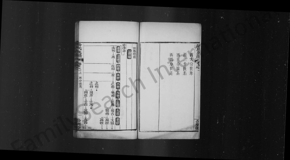 图片[7]-湖北武汉潘氏族谱（公兴堂）电子版PDF下载-中华家谱网