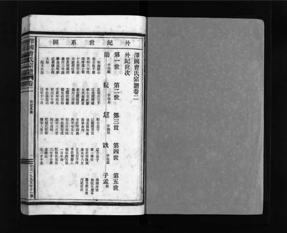 图片[7]-浙江温岭泽国曹氏宗谱电子版PDF下载-中华家谱网