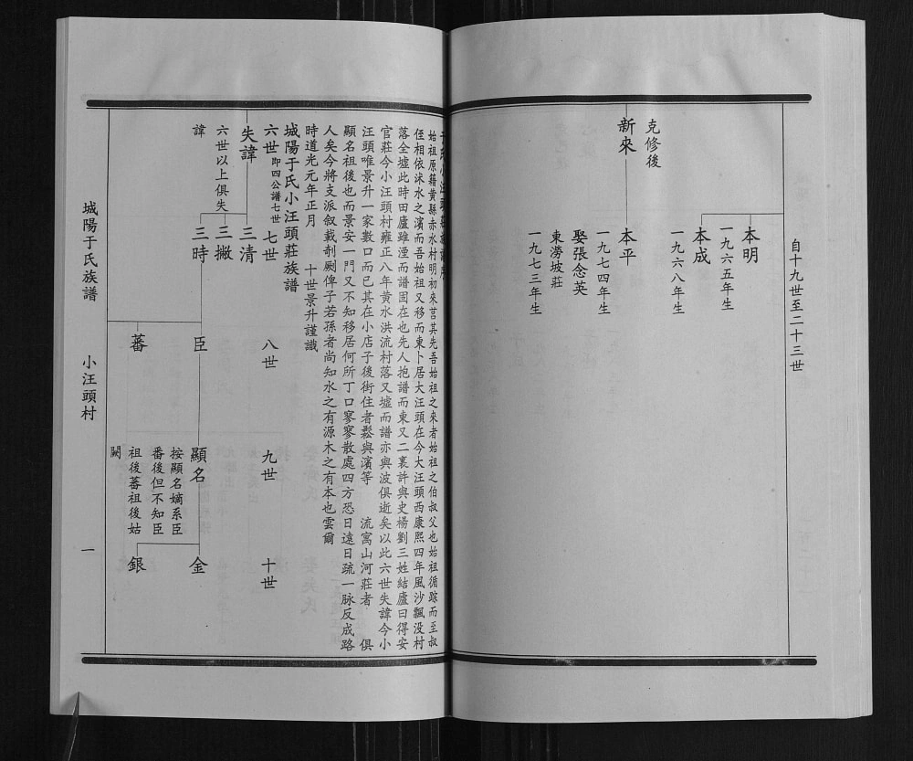 图片[5]-山东日照莒县城阳于氏族谱电子版PDF下载-中华家谱网