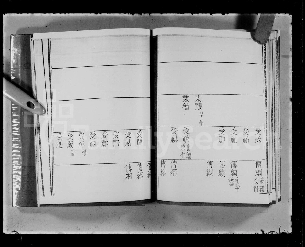 图片[5]-广东广州番禺区重修禺山曹氏家谱电子版PDF下载-中华家谱网