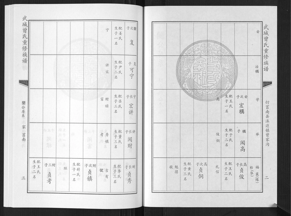 图片[6]-山东临沂莒南县武城曾氏重修族谱电子版PDF下载-中华家谱网