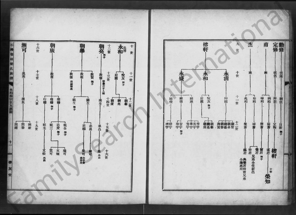 图片[5]-广东佛山南海石湾坝头梁氏族谱（孝友堂）电子版PDF下载-中华家谱网