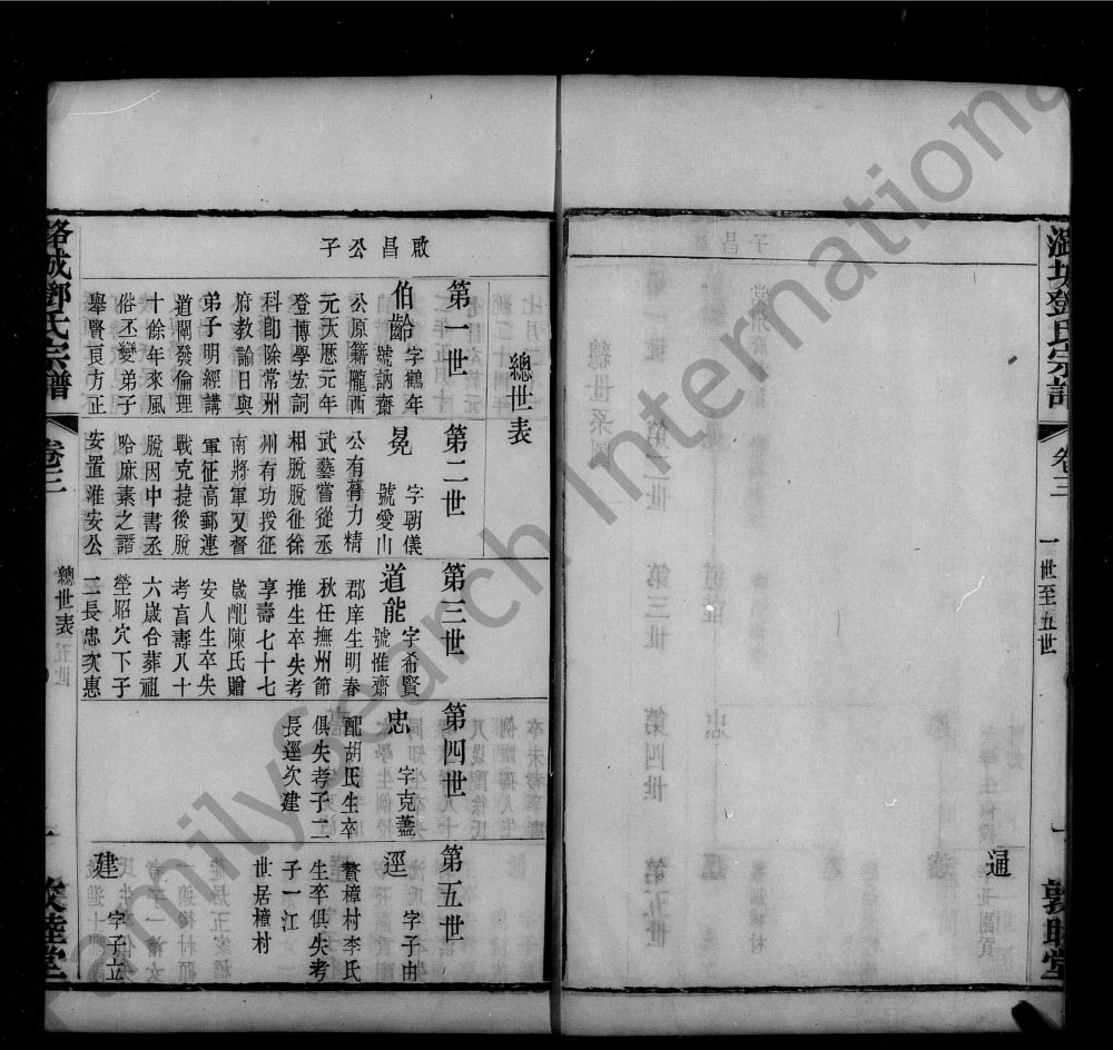 图片[4]-江苏常州武进区潞城邓氏宗谱（敦睦堂）电子版PDF下载-中华家谱网