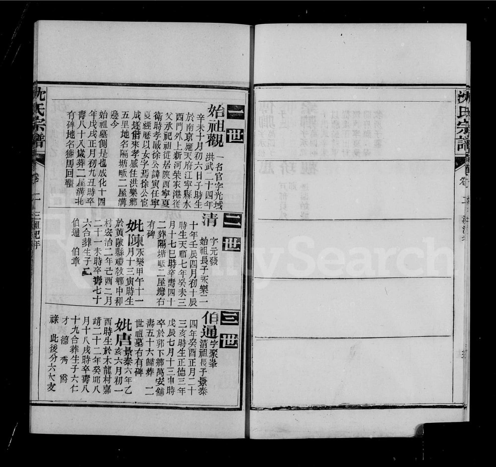 图片[6]-湖北孝感澴川沈氏宗谱电子版PDF下载-中华家谱网