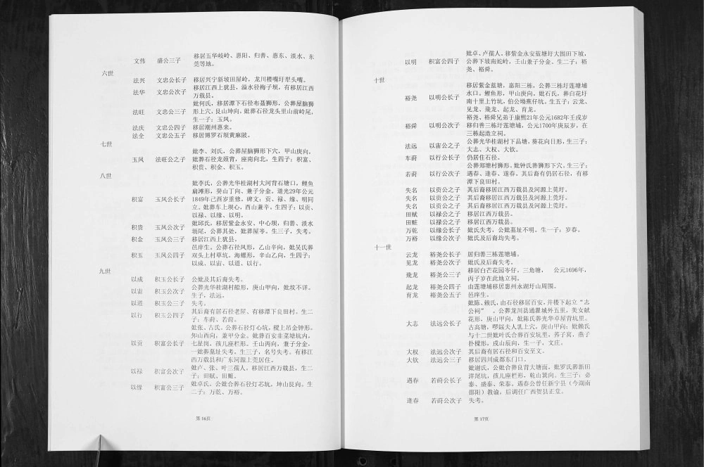 图片[7]-四川泸州泸县田氏族谱电子版PDF下载-中华家谱网