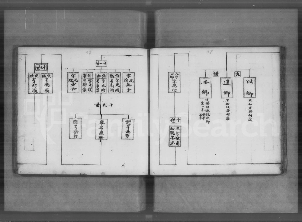 图片[6]-广东佛山南海区吕氏家谱电子版PDF下载-中华家谱网
