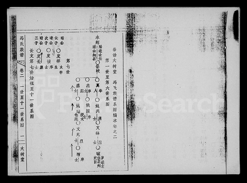 图片[4]-海南琼海冯氏族谱（大树堂）电子版PDF下载-中华家谱网