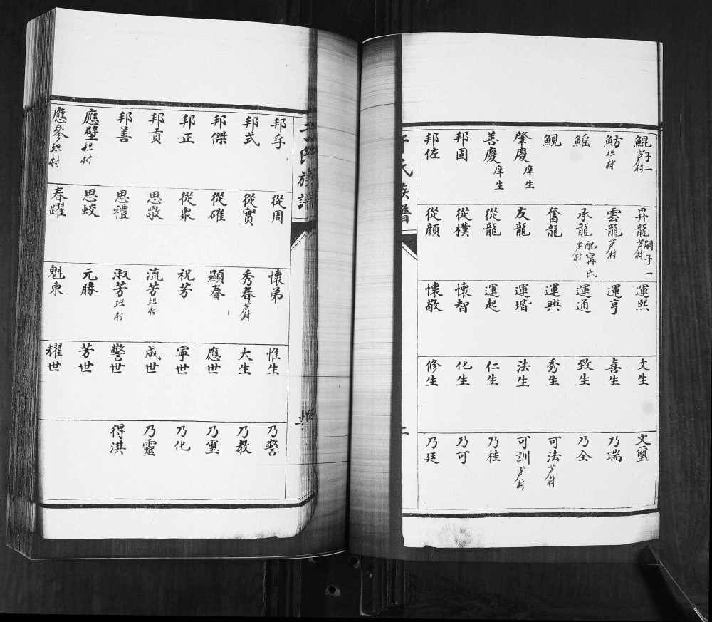 图片[6]-山东青岛即墨于氏族谱电子版PDF下载-中华家谱网