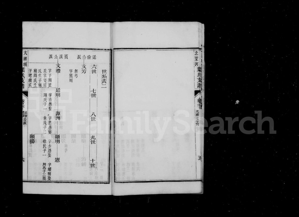 图片[8]-江苏苏州大湖头叶氏支谱（敦睦堂）电子版PDF下载-中华家谱网