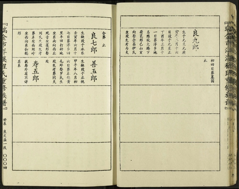 图片[7]-江西瑞金市洋溪程氏重修族谱电子版PDF下载-中华家谱网