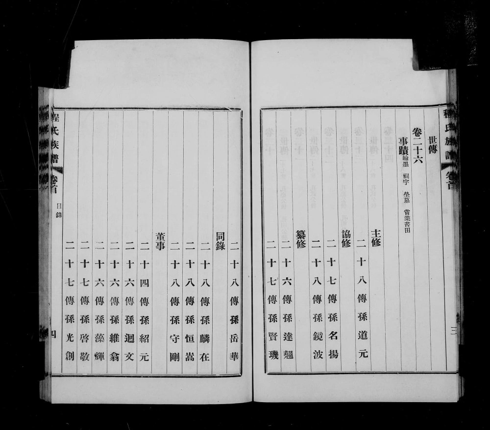 图片[3]-广东中山程氏族谱电子版PDF下载-中华家谱网