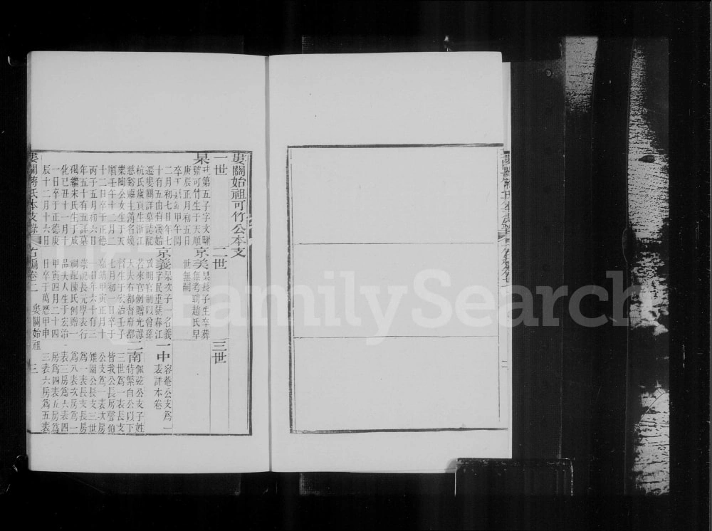 图片[7]-江苏苏州娄关蒋氏本支录右编电子版PDF下载-中华家谱网