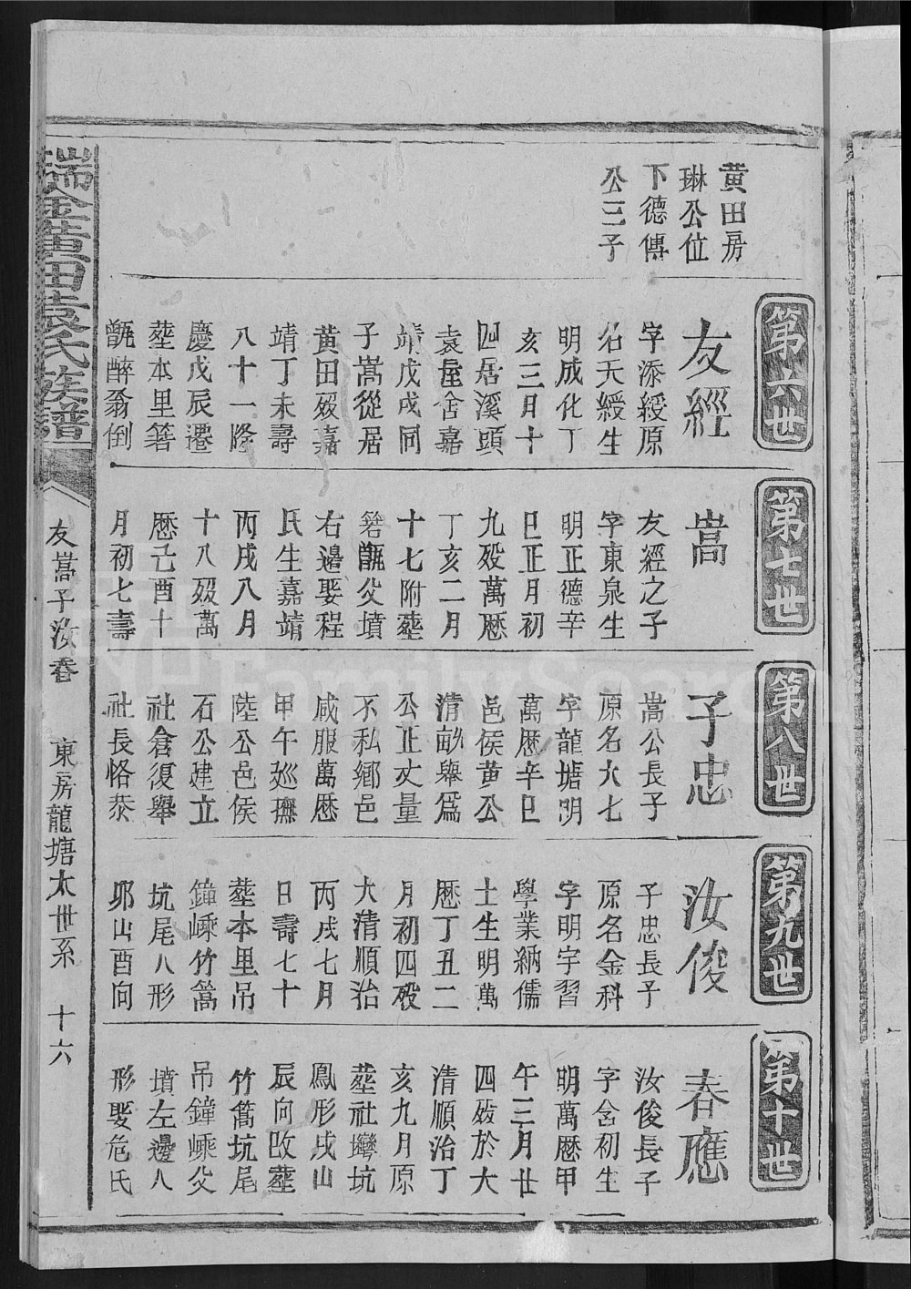 图片[7]-江西瑞金黄田袁氏重修族谱电子版PDF下载-中华家谱网