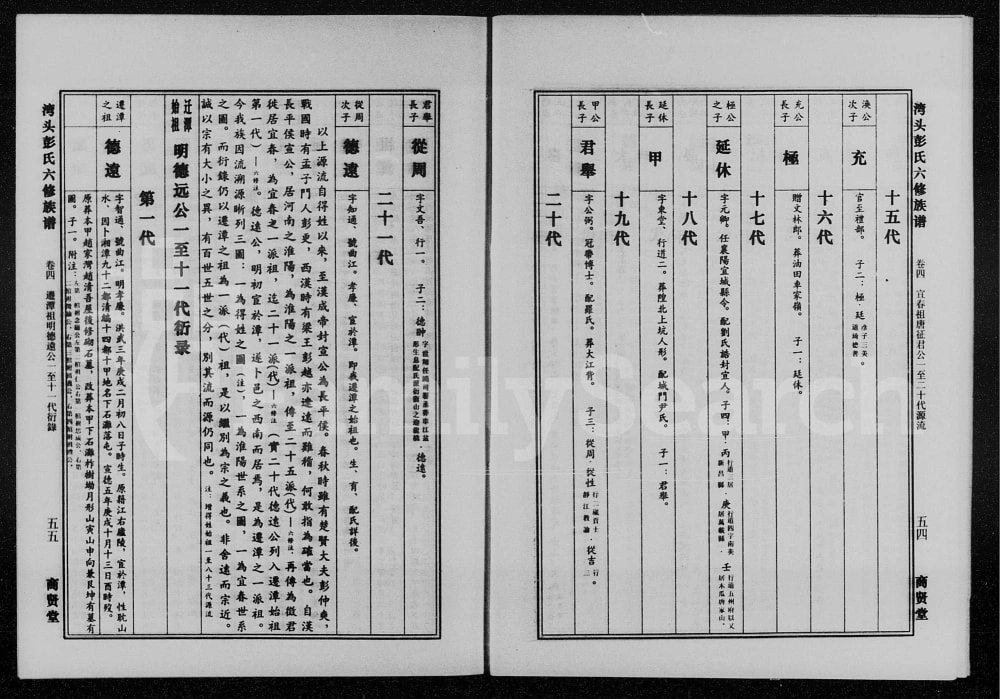 图片[6]-湖南湘潭湾头彭氏六修族谱（商贤堂）电子版PDF下载-中华家谱网