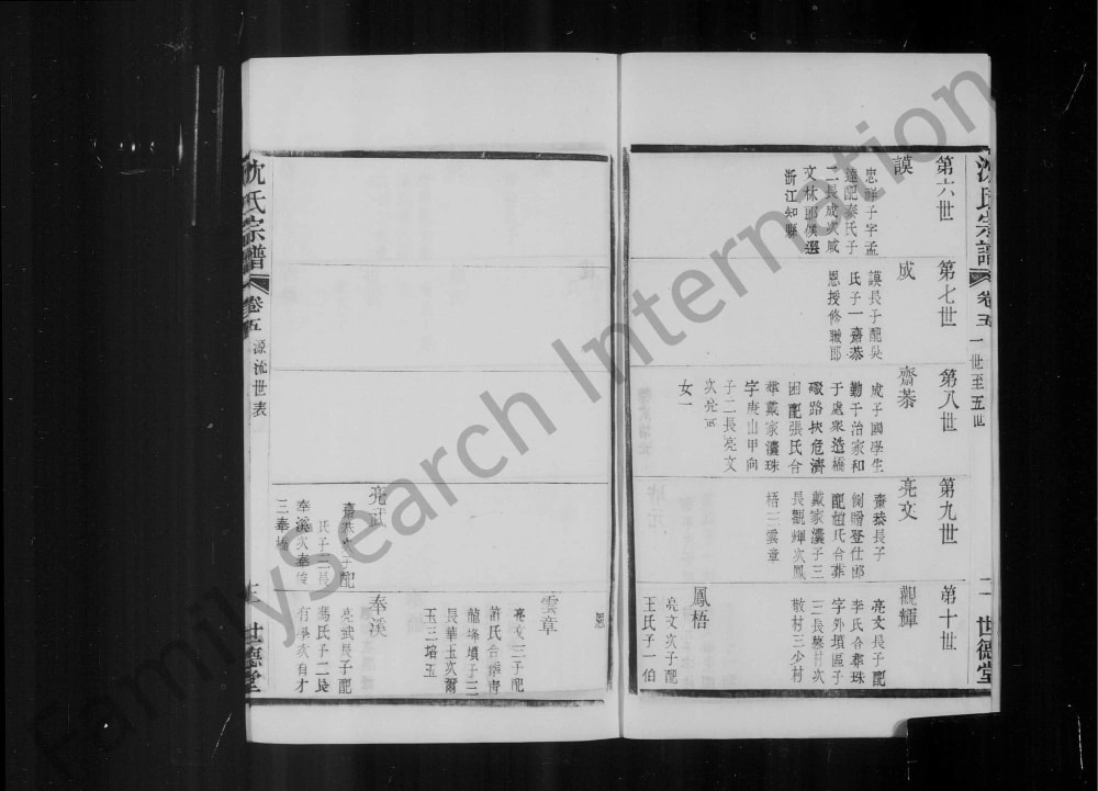 图片[8]-江苏无锡陡门沈氏宗谱（世德堂）电子版PDF下载-中华家谱网