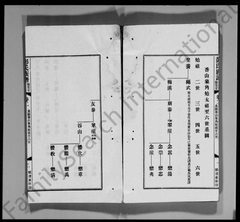 图片[5]-广东中山象角彭氏族谱（振业堂）电子版PDF下载-中华家谱网