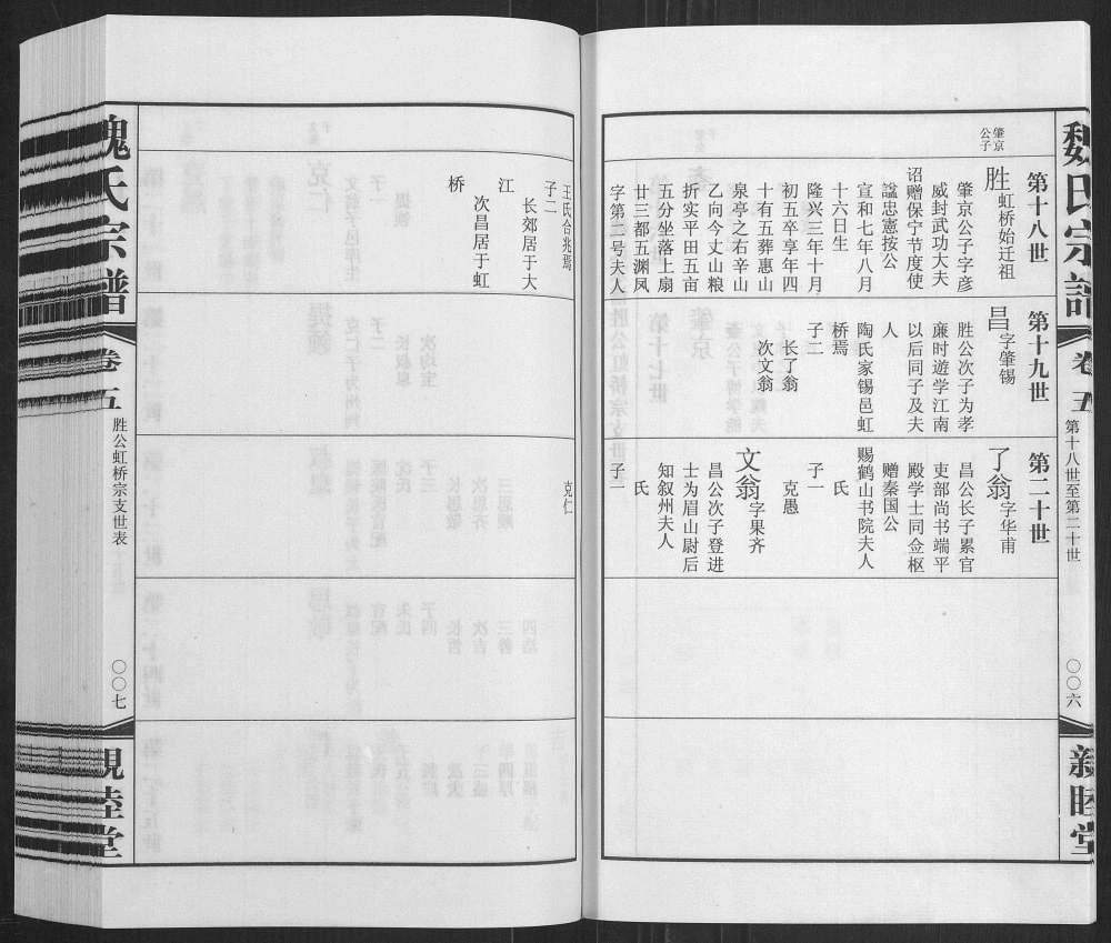 图片[4]-江苏无锡梁溪魏氏宗谱（亲睦堂）电子版PDF下载-中华家谱网