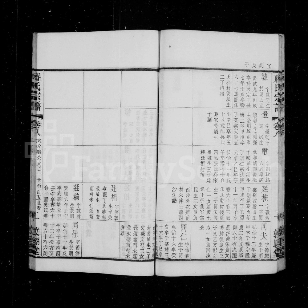 图片[6]-江苏常州武进区灵台蒋氏宗谱（敦睦堂）电子版PDF下载-中华家谱网