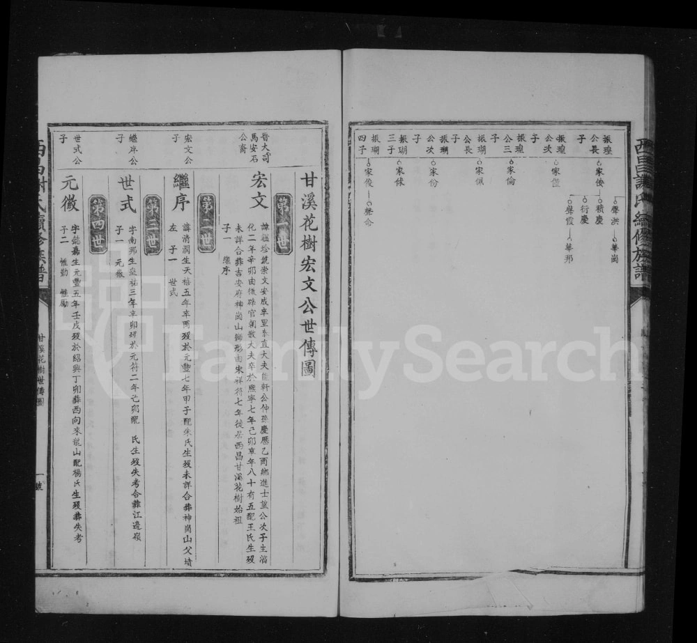 图片[3]-江西吉安泰和县西昌谢氏续修族谱电子版PDF下载-中华家谱网