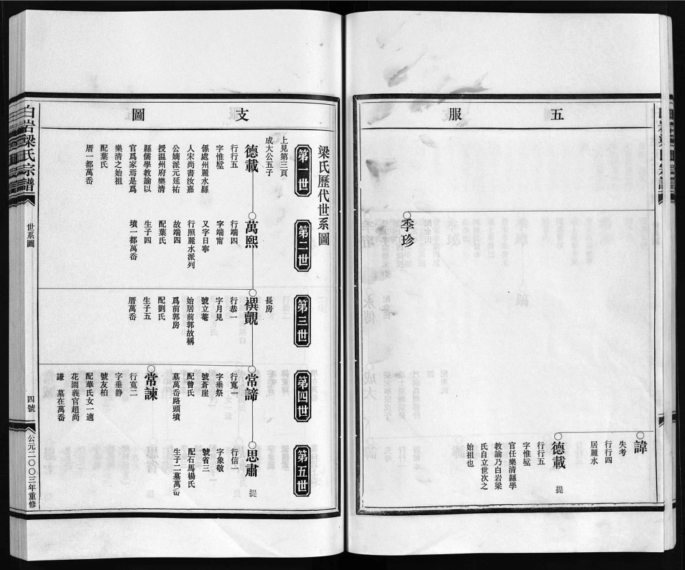 图片[6]-浙江乐清白岩梁氏宗谱（合订版）电子版PDF下载-中华家谱网