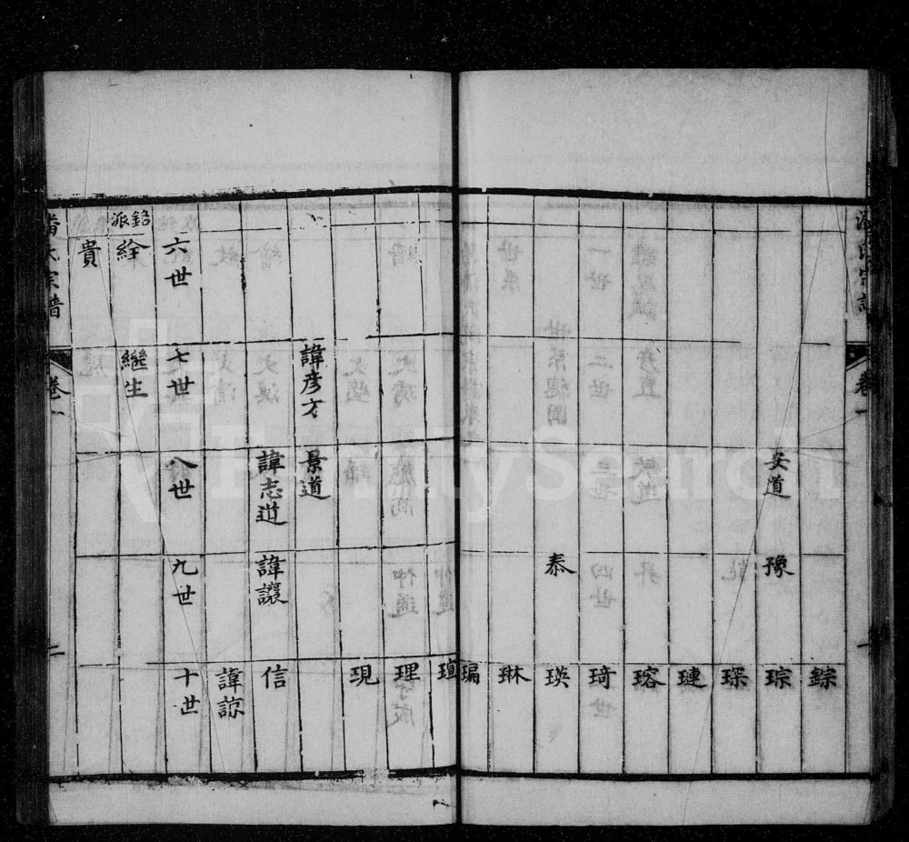 图片[4]-江苏淮安潘氏统宗谱附续修世系电子版PDF下载-中华家谱网