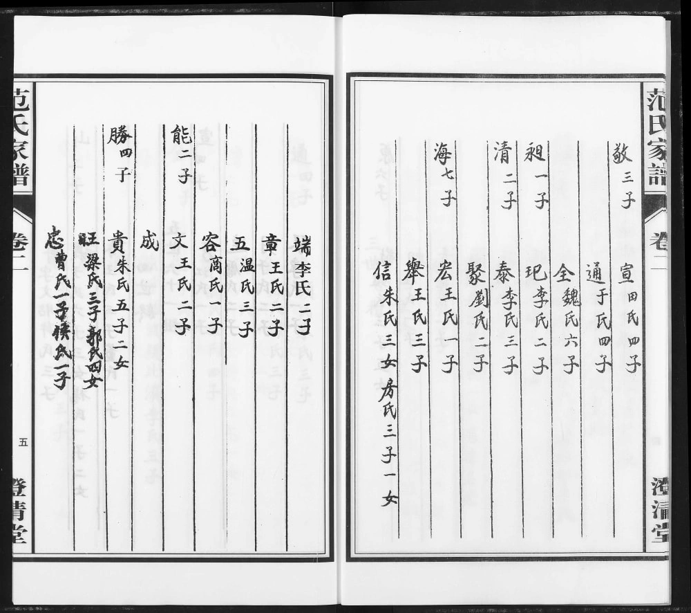 图片[8]-安徽阜阳太和范氏家谱（澄清堂）电子版PDF下载-中华家谱网