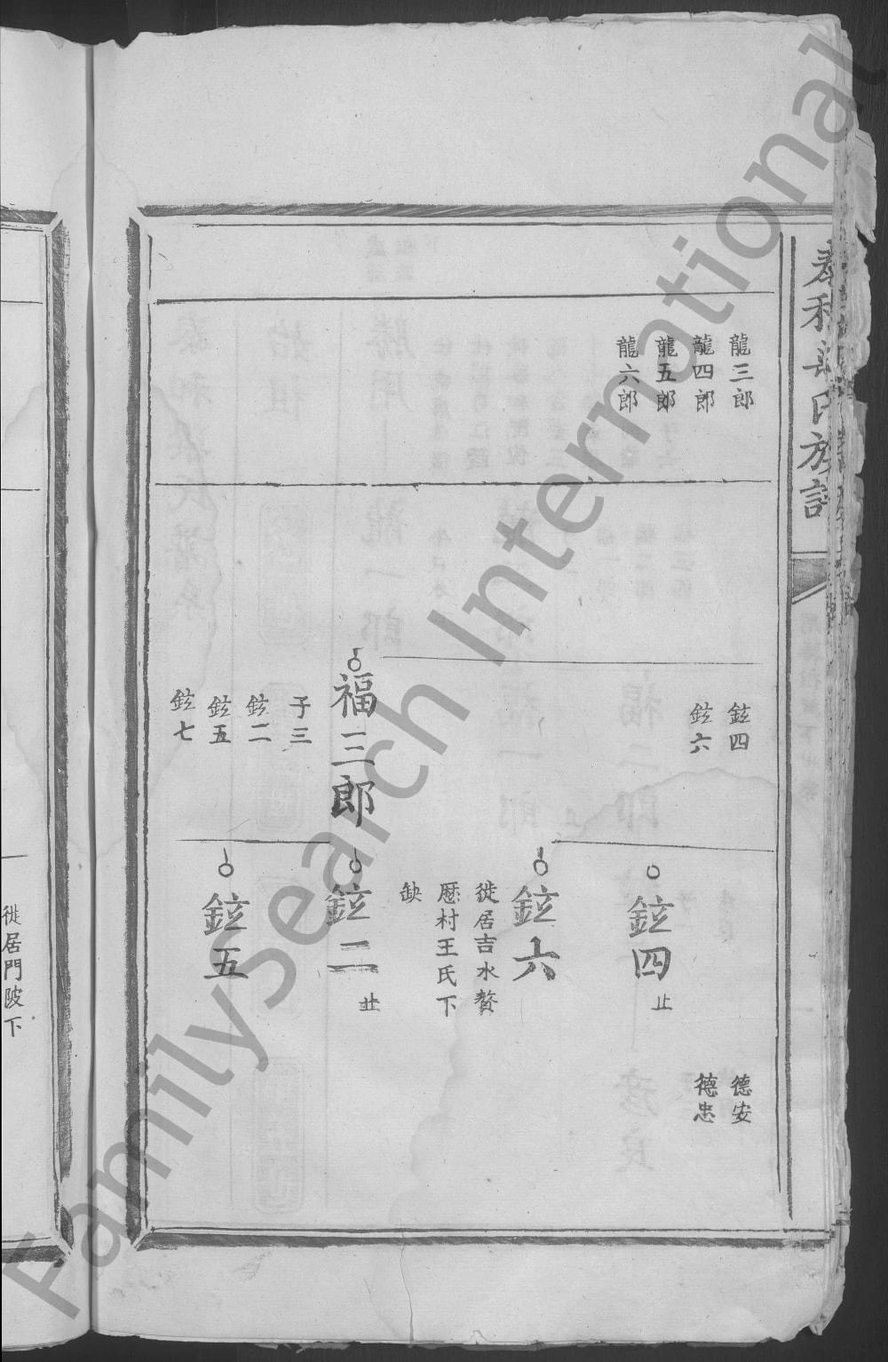 图片[4]-江西吉安泰和梁氏族谱电子版PDF下载-中华家谱网